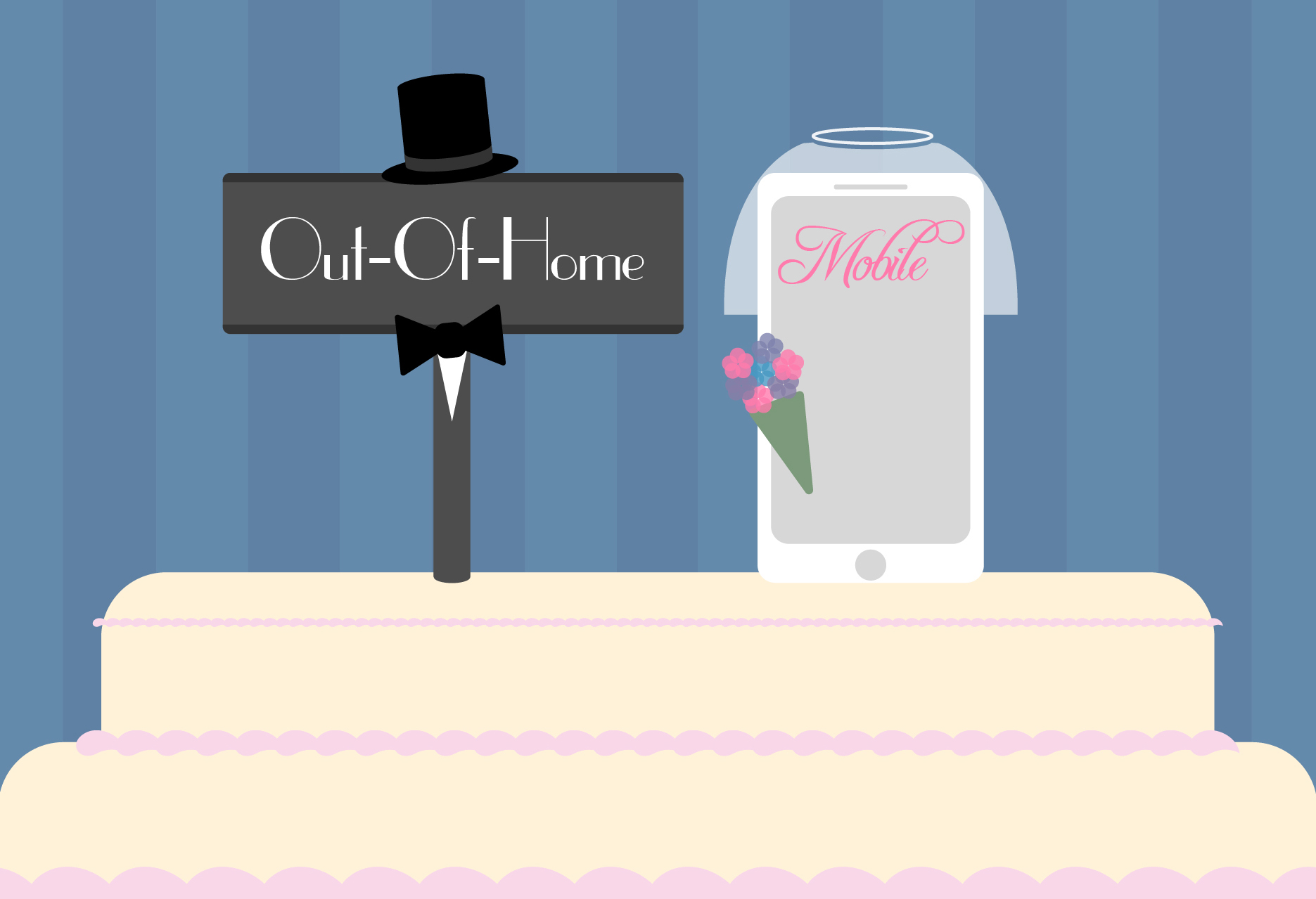 2015: The Year Out-of-Home and Mobile Get Hitched