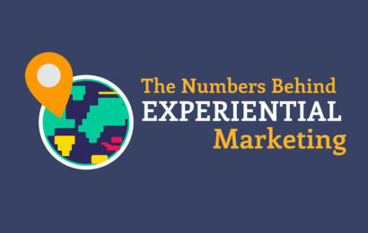 The Numbers Behind Experiential Marketing [Infographic]