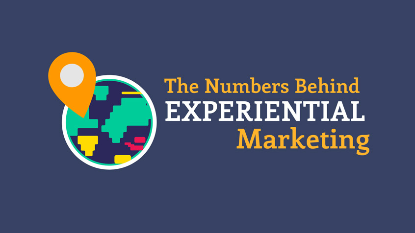 The Numbers Behind Experiential Marketing [Infographic]