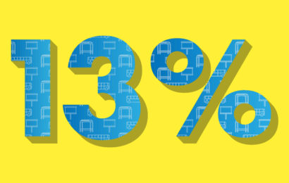 Why Top Brands Spend More on Out of Home