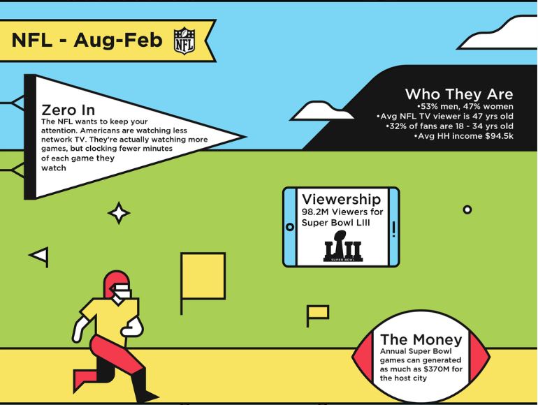 TheShelf-infographic