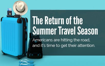 Travel Is Bouncing Back for 2021