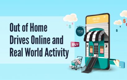 Out of Home Media Drives Consumer Activity in the Real World and Online