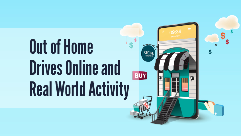 Out of Home Media Drives Consumer Activity in the Real World and Online