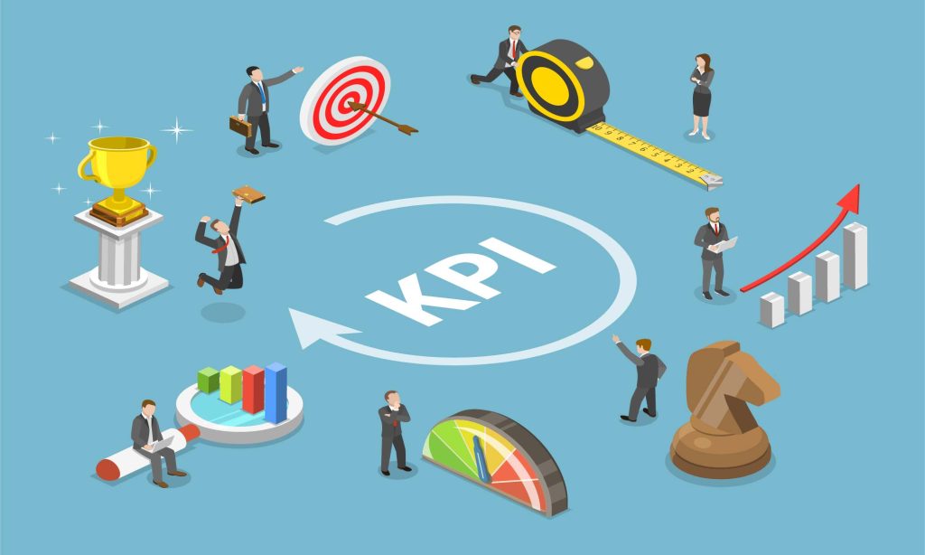 kpi information for programmatic