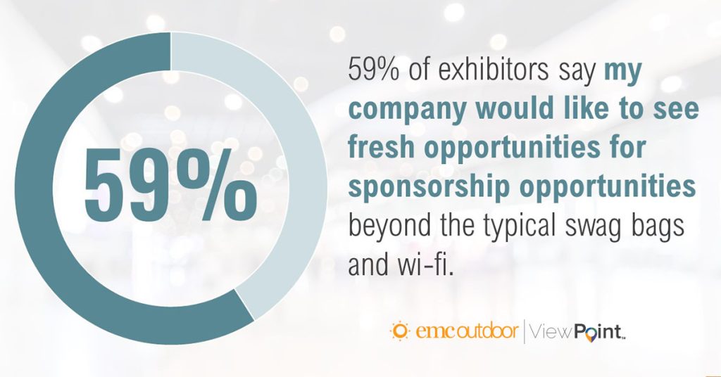 A graph about sponsorship opportunities