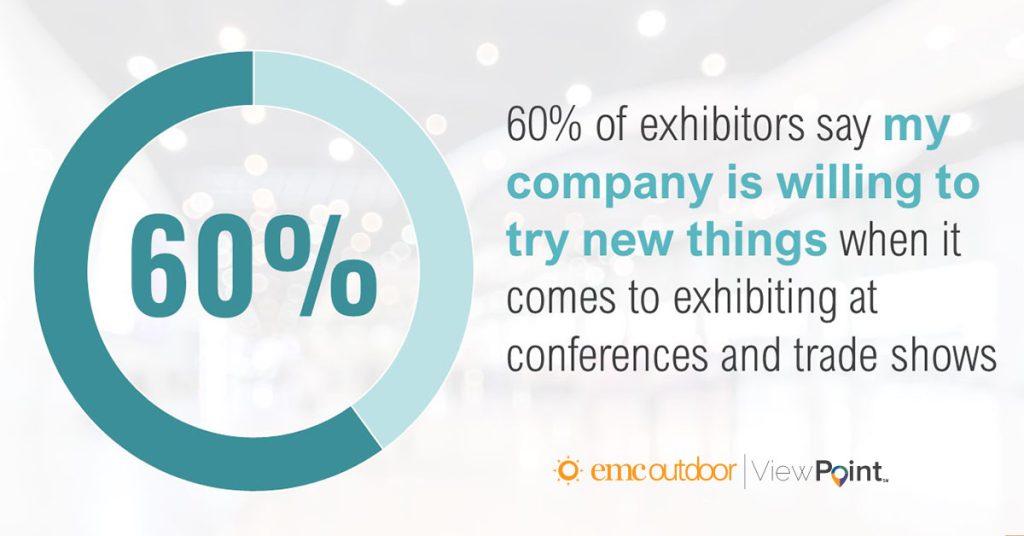 A graph about event exhibitors
