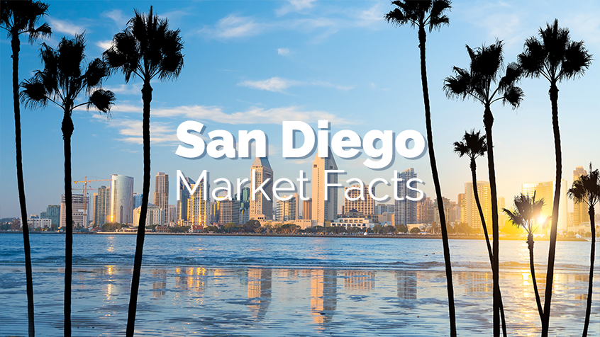 San Diego Market Facts
