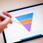 How OOH Measurement Allows Use of Out of Home at All Stages of Funnel