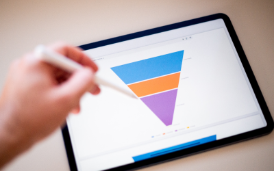 How OOH Measurement Allows Use of Out of Home at All Stages of Funnel