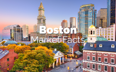 Boston Market Facts