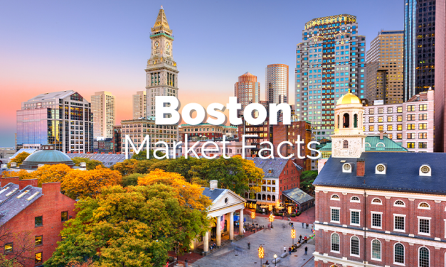 Boston Market Facts