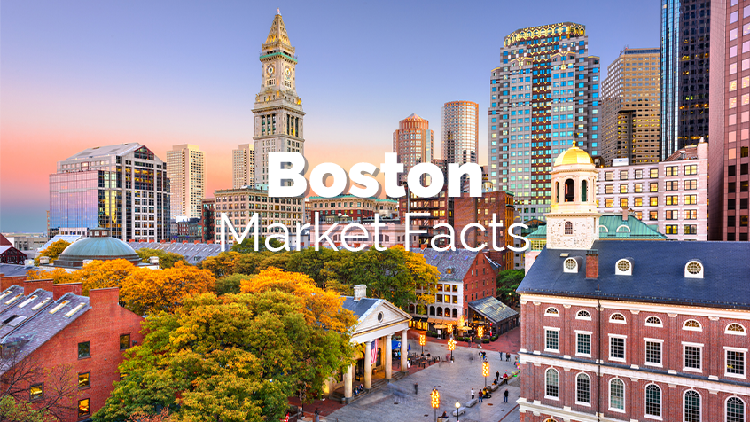 Boston Market Facts
