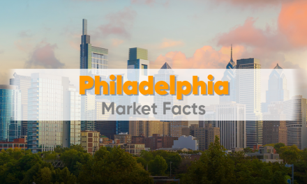 Philadelphia Market Spotlight: 2026 – The Biggest Advertising Year in City History