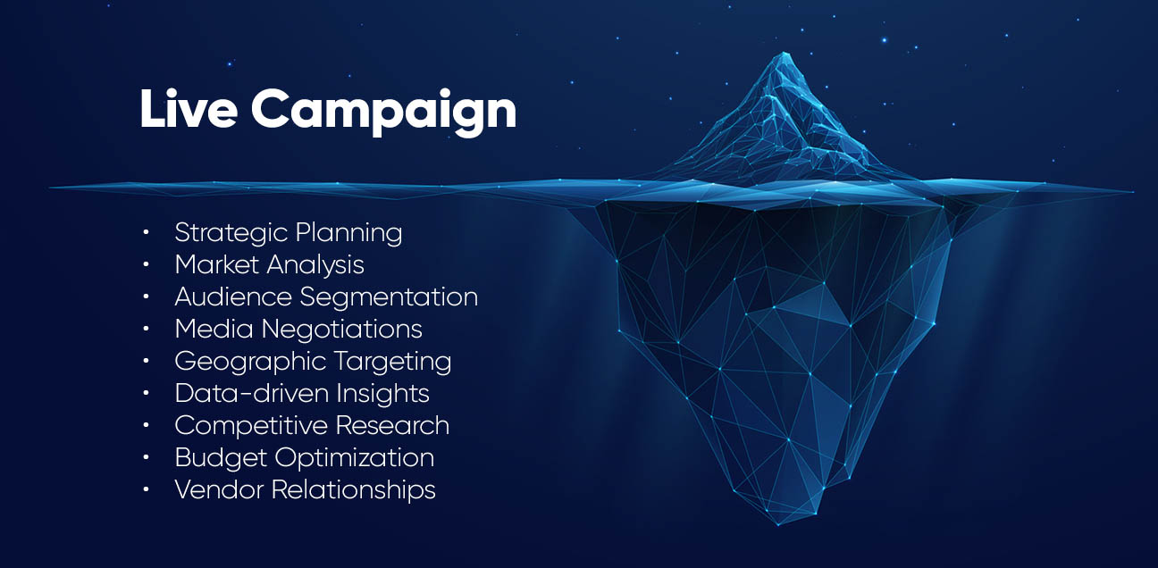 an image of an iceberg that explains how a specialist advertising agency can be a better partner